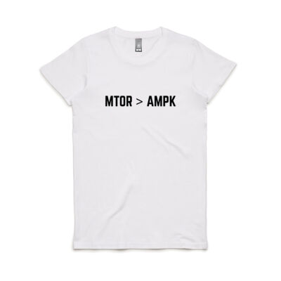 MD Strength MTOR > AMPK Women's Tshirt Thumbnail